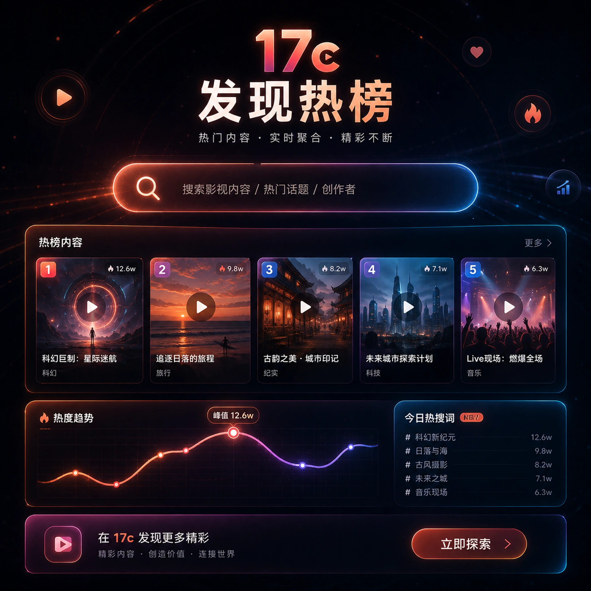 为什么一条生活短片会让人愿意看完?