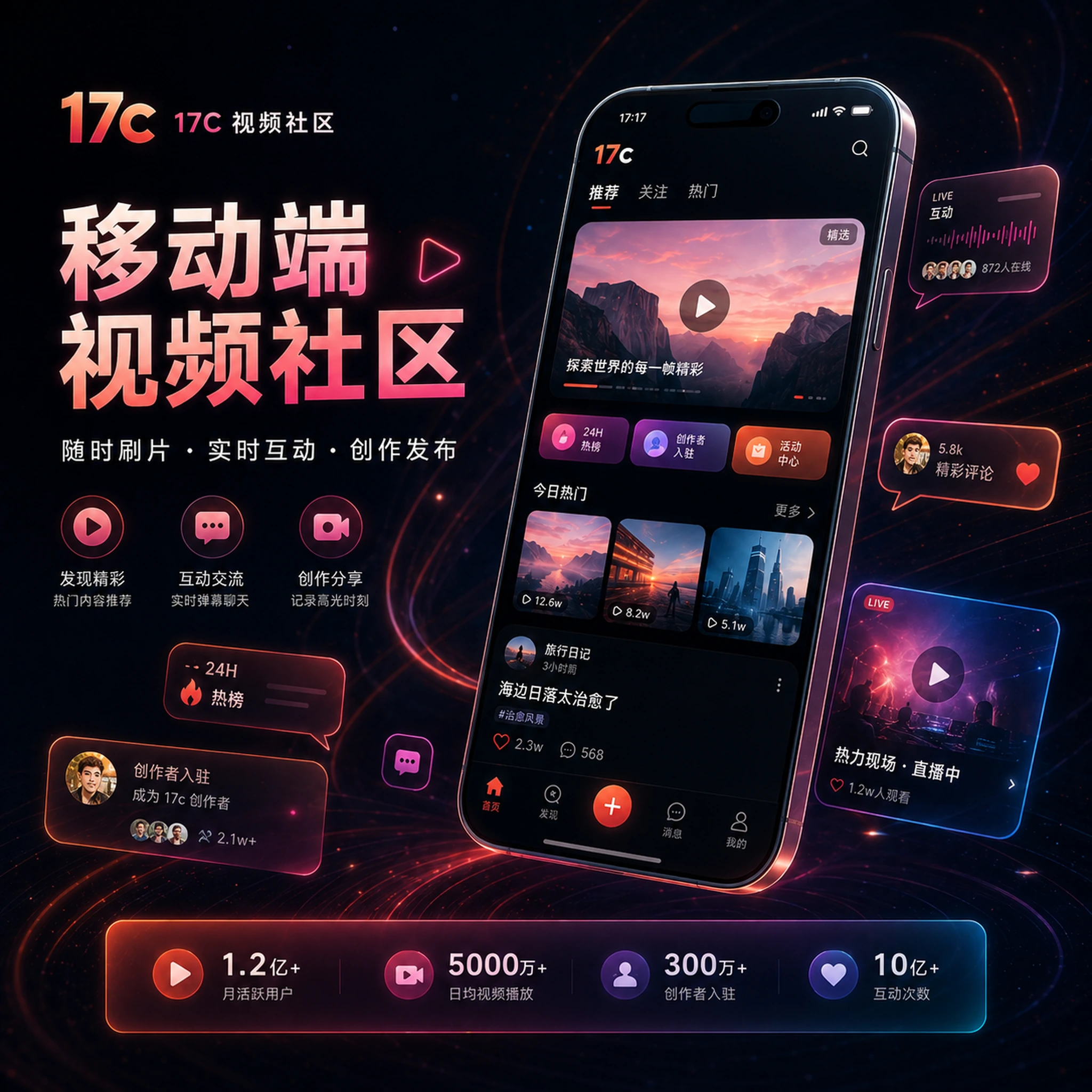 17c网页版与手机端浏览体验